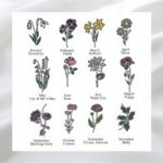 Embrace Your Story – Birth Flower & Name Necklace – A Cherished Keepsake for Her Special Moments - Image 7