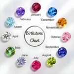 Embrace Eternal Bonds – Custom Double Heart Birthstone Ring – A Cherished Treasure for Mom, Grandma, and Daughter - Image 7