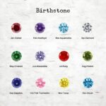 Embrace Your Loved Ones – Custom Rose & Birthstone Necklace – A Cherished Keepsake for Mom, Grandma, or Wife - Image 12