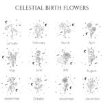 Embrace Your Story – Custom Birth Flower & Zodiac Travel Jewelry Case – A Cherished Keepsake for Her Journeys - Image 6