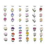 Celebrate Their Story – Handcrafted Birth Flower Wooden Keepsake – A Thoughtful Treasure for Loved Ones - Image 2