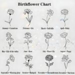 Carry Your Story Close – Engraved Birth Flower Oval Locket Necklace – A Cherished Treasure for Mom and Loved Ones - Image 7