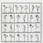 Carry Your Story – Birth Flower Zipped Card Holder & Coin Purse – A Thoughtful Keepsake for Her Special Day - Image 8