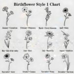 Embrace Your Love Story – Handcrafted Wooden Birth Flower Ring Box – For Couples Celebrating Forever - Image 10