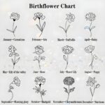 Carry Love Close – Custom Photo & Birth Flower Oval Locket Necklace – A Tender Gift for Mom and Her Special Moments - Image 9