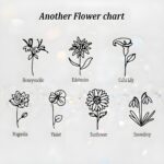 Carry Love Close – Custom Photo & Birth Flower Oval Locket Necklace – A Tender Gift for Mom and Her Special Moments - Image 10