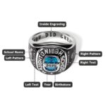 Honor Your Journey – Custom Birthstone Signet Ring – A Timeless Tribute for Graduates of 2025 - Image 7