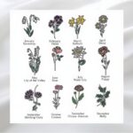 Embrace Her Story – Birthflower & Zodiac Necklace with Name – A Cherished Keepsake for Mom or Her - Image 8