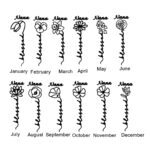 Embrace Warmth and Memories – Engraved Birth Flower Spoon – A Cherished Keepsake for Mom or Grandma - Image 9