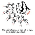 Embrace Family Strength – Custom Dad & Grandpa Cotton Tee – Celebrate Father’s Day with Heartfelt Names - Image 10