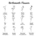 Embrace Memories in Bloom – Birth Flower Photo Locket Necklace – A Cherished Keepsake for Her and Mom - Image 14