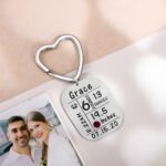 Welcome Their First Sparkle – Birthstone Keychain Keepsake – For Cherished Newborn Moments - Image 5
