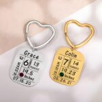 Welcome Their First Sparkle – Birthstone Keychain Keepsake – For Cherished Newborn Moments - Image 6