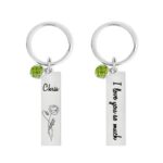 Carry Her Story Close – Birth Flower & Name Keychain – A Thoughtful Keepsake for Women - Image 2
