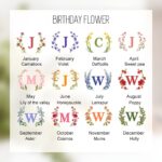 Celebrate Life’s Bloom – Custom Birth Flower Glass Tumbler with Name – A Cherished Keepsake for Loved Ones - Image 7