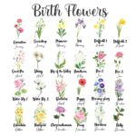 Embrace Every Sip – Custom Birth Flower Stainless Steel Tumbler – A Cherished Keepsake for Loved Ones - Image 9