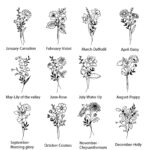 Carry Her Story – Birth Flower Jewelry Travel Case – A Loving Keepsake for Mom, Grandma, or Wife - Image 6