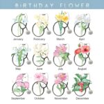 Stay Inspired with a Personalized Nurse Tumbler – Custom Birth Flower & Stethoscope Design with Bamboo Lid and Straw - Image 7