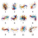 Carry Your Melody – Custom Music Note Linen Cosmetic Bag – For Musicians and Music Lovers - Image 7