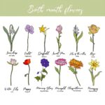 Nurture Their Legacy – Birth Flower Jewelry Box for Cherished Teachers – A Timeless Tribute on Teacher’s Day - Image 9