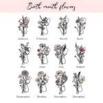 Personalized Birth Flower Stethoscope Tumbler – Stainless Steel Cup with Custom Name, Perfect Gift for Nurses and Doctors - Image 9