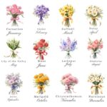 Personalized Birth Flower Stainless Steel Tumbler – 20oz Travel Mug with Straw for Thoughtful Everyday Moments - Image 15