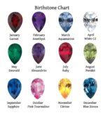 Spin Your Story – Enamel Birthstone Spinner Ring – A Charming Choice for Loved Ones and Friends - Image 9