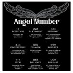 Embrace Your Guardian Spirit – Custom Angel Number Crystal Necklace with Angel Wings – For Her Spiritual Journey and Special Moments - Image 10