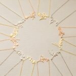 Embrace Your Stars and Blooms – Custom Birth Flower & Zodiac Necklace – A Cherished Keepsake for Her - Image 2