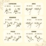 Embrace Your Stars and Blooms – Custom Birth Flower & Zodiac Necklace – A Cherished Keepsake for Her - Image 9