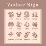 Embrace the Stars – Custom Zodiac Name Necklace in Sterling Silver – A Cherished Keepsake for Her or Mom - Image 8