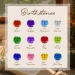 Embrace Faith and Growth – Engraved Open Bible Cross Necklace with Birth Flower and Stone – A Spiritual Keepsake for Loved Ones - Image 10