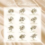 Celebrate Their Craft and Spirit – Birth Flower & Birthstone Hairdresser Necklace – For the Artist Behind Every Style - Image 8