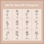 Embrace Heritage and Bloom – Hebrew Name & Birth Flower Necklace – A Cherished Keepsake for Mom and Milestones - Image 9