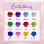 Embrace Love in Bloom – Custom Name & Birthstone Rose Heart Necklace – A Cherished Keepsake for Mom & Grandma - Image 15