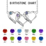 Carry Their Love Close – Custom Heart Necklace with Birthstones – For Mom, Grandma, and Cherished Women - Image 5