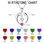 Embrace New Beginnings – Custom Baby Feet Heart Necklace with Birthstone – A Tender Keepsake for New Moms and Cherished Moments - Image 3