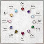 Embrace Your Radiance – Birthstone Waist Chain Necklace – Celebrate Summer Beauty for Her - Image 10