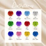 Embrace Heritage and Grace – Custom Arabic Calligraphy Necklace with Birthstone – A Cherished Gift for Her and Loved Ones - Image 8