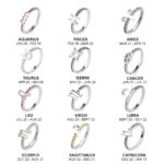 Constellation birthstone ring celebrating your unique story