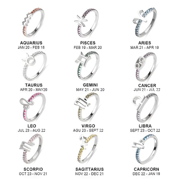 Constellation birthstone ring celebrating your unique story