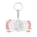 Embrace Your Growing Legacy – Family Tree of Life Keychain – A Cherished Keepsake for Loved Ones - Image 2